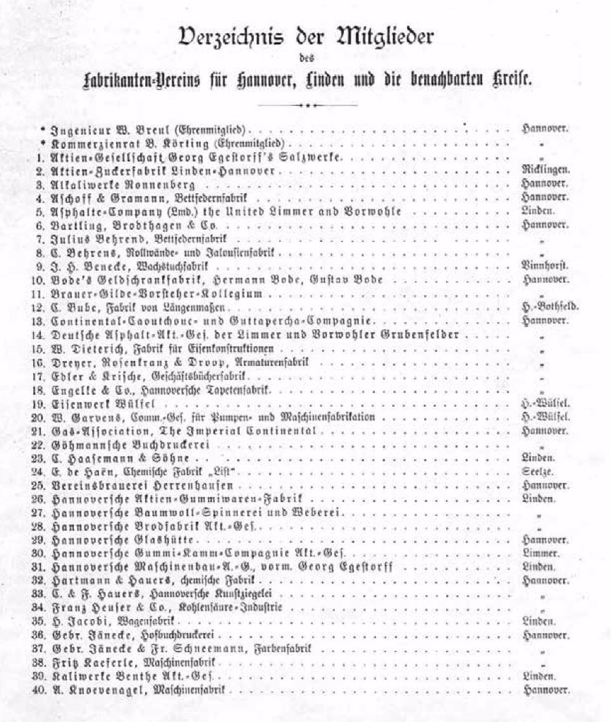 Verzeichnis der Mitglieder von 1908